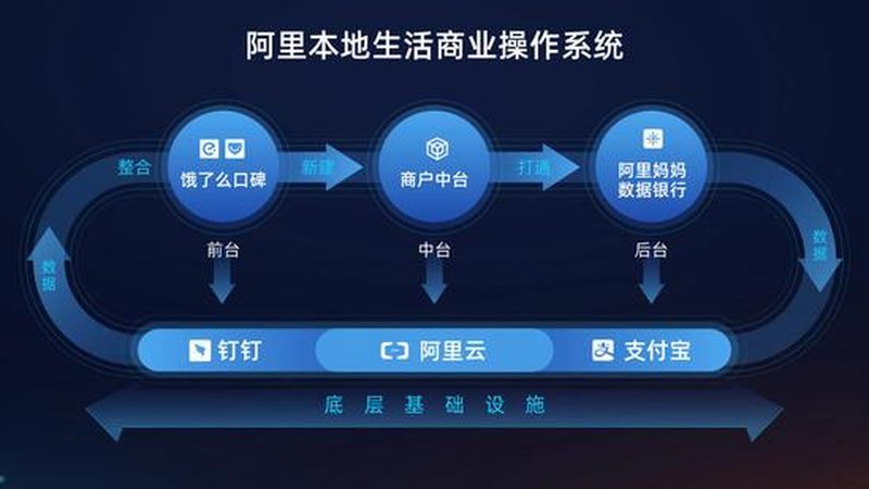 搬家报价单：揭秘背后的定价逻辑与注意事项